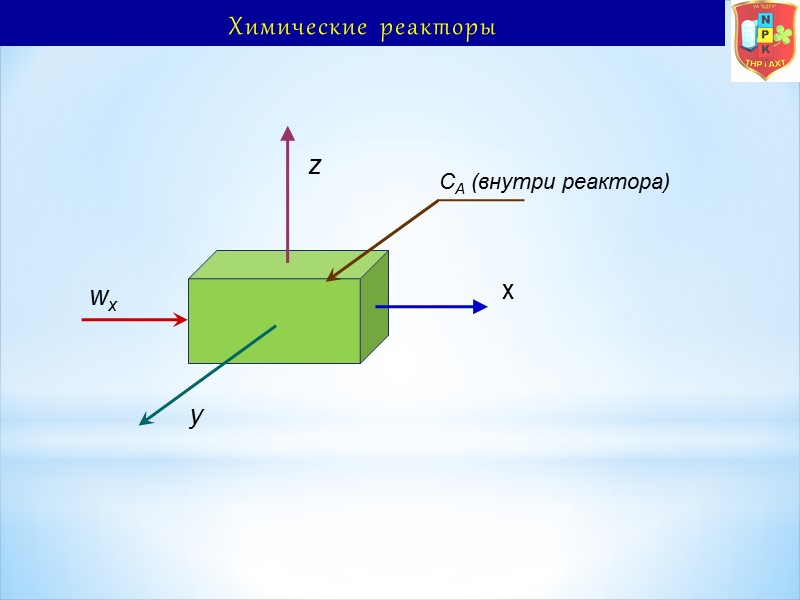 Химические реакторы